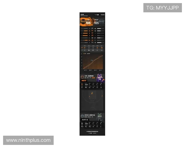 狄龙近期表现惊艳两场比赛均砍33分命中率超六成三分命中率接近四成